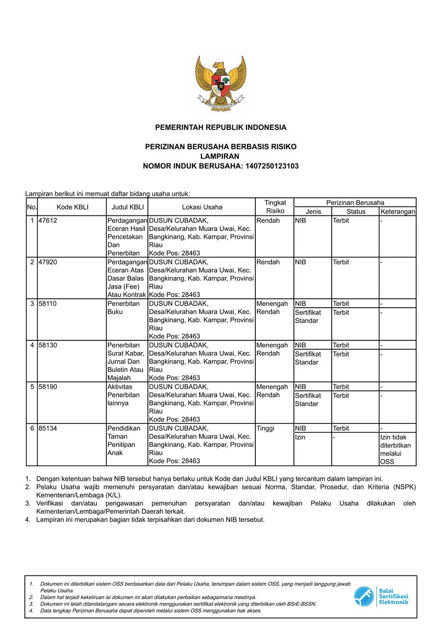 NIB CV PENERBIT SATU INDONESIA-2